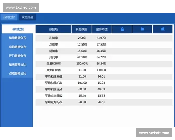 全新体育分析手机版震撼上线，为您提供精准赛事数据与实时分析